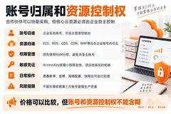 找阿里云代理商采购前要注意什么？账号、合同、续费和售后避坑指南