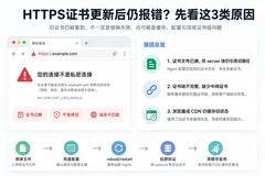 阿里云代理商：Nginx更新HTTPS证书后报错？10分钟排查与解决