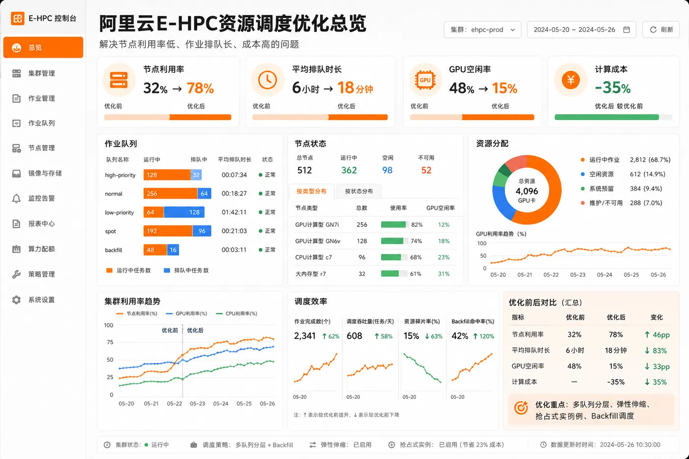 ChatGPT Image 2026年8月3日 10_15_37 (1).png