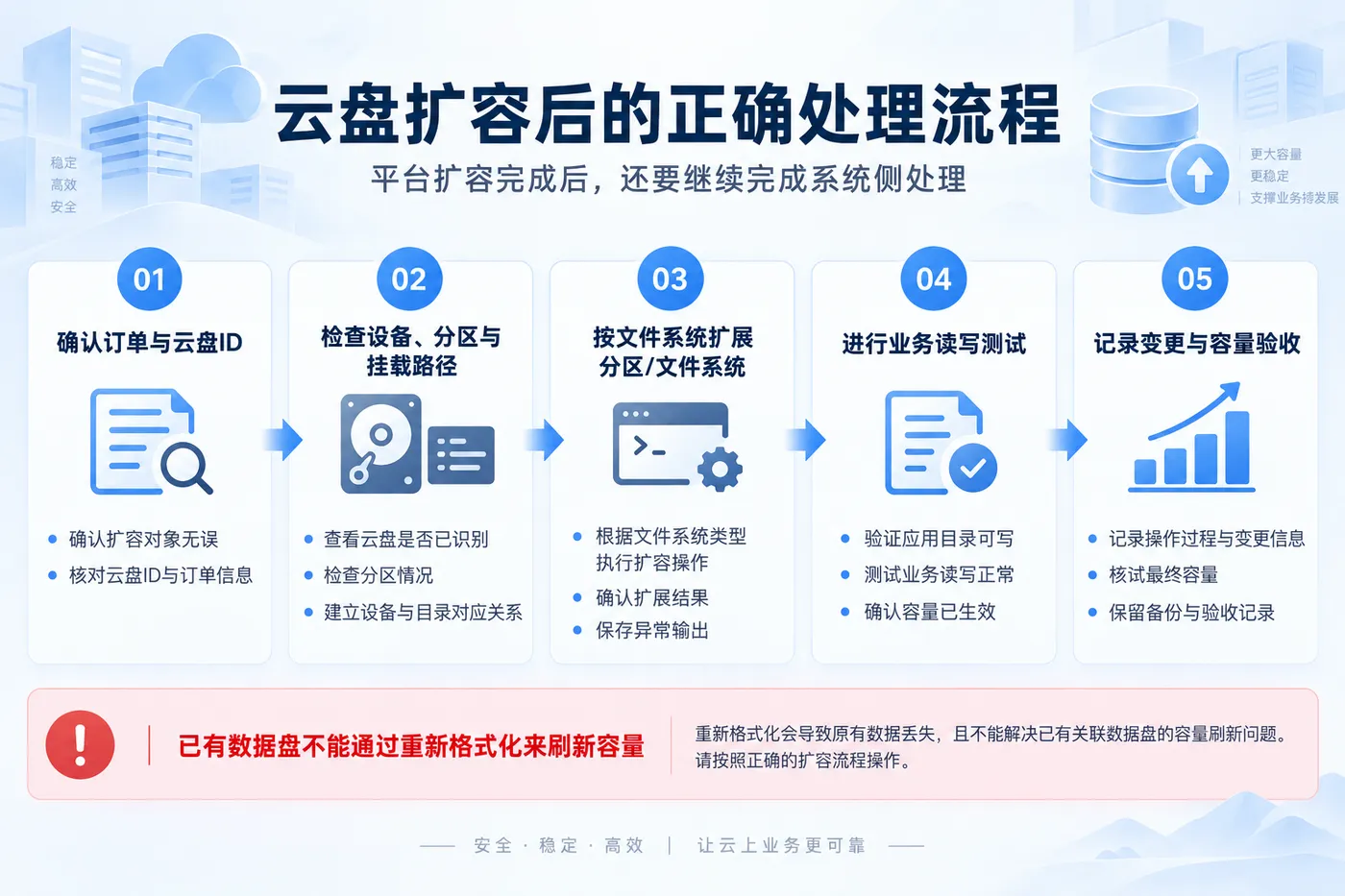 ChatGPT 图像 2026年10月16日 13_39_34-3.png