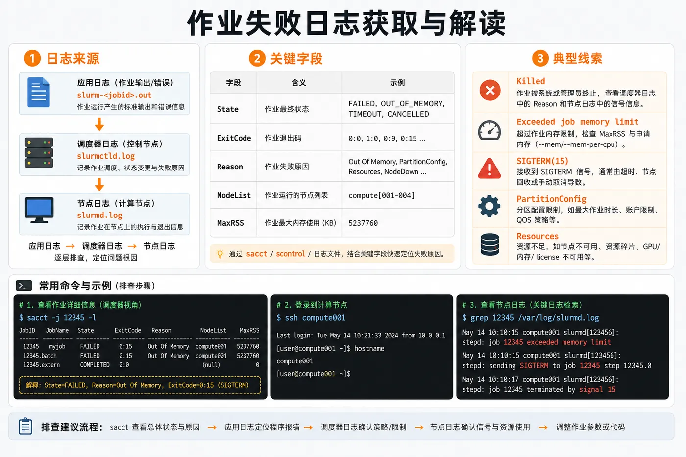 ChatGPT Image 2026年8月4日 10_58_45 (2).png