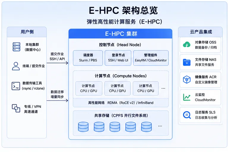 c10aa4d5-b08a-4b36-a45b-d1262af31012.png