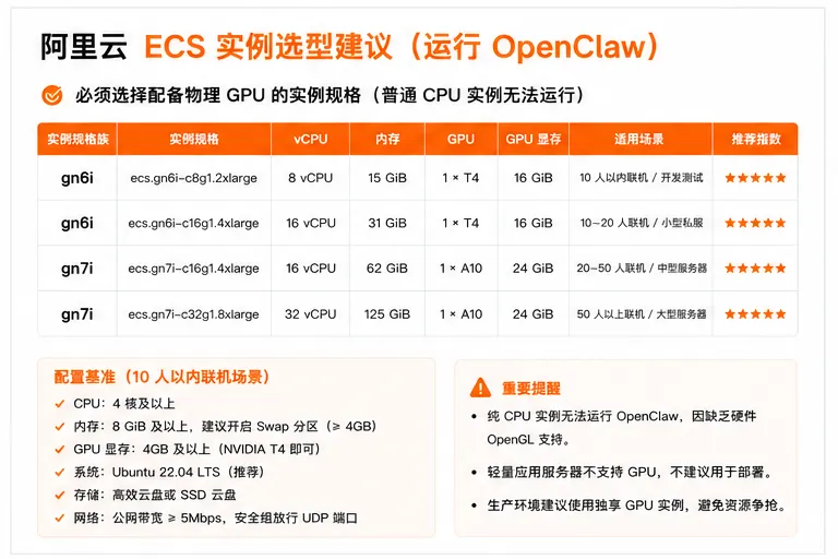 openclaw_split_1.png