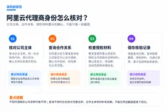 企业找阿里云代理商上云，需要核验哪些资质避免踩坑？