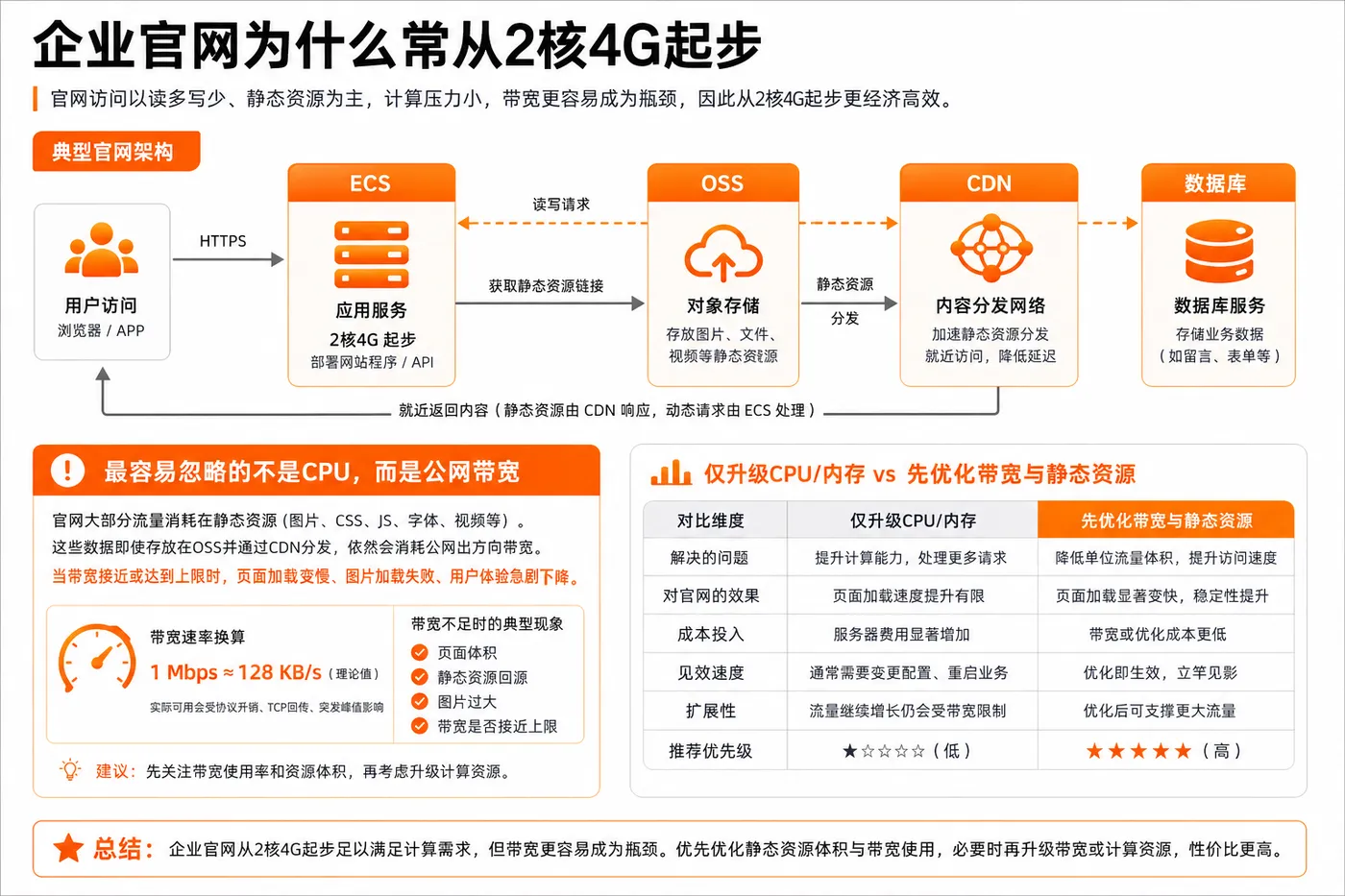 ChatGPT Image 2026年8月27日 16_32_14 (2).png