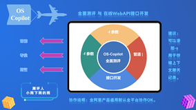 OS Copilot全面测评报告 与 利用OS Copilot进行在线WebAPI接口开发