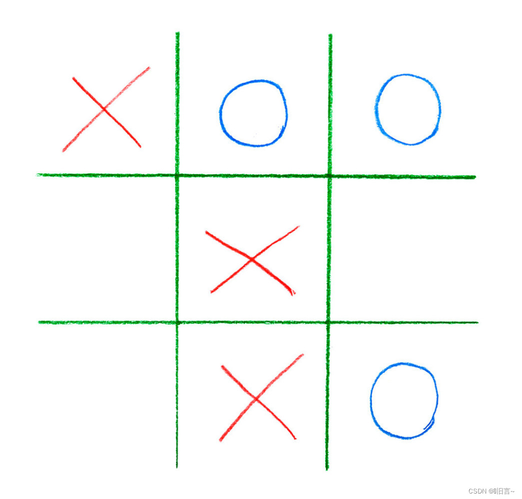 C语言:简单的三子棋游戏
