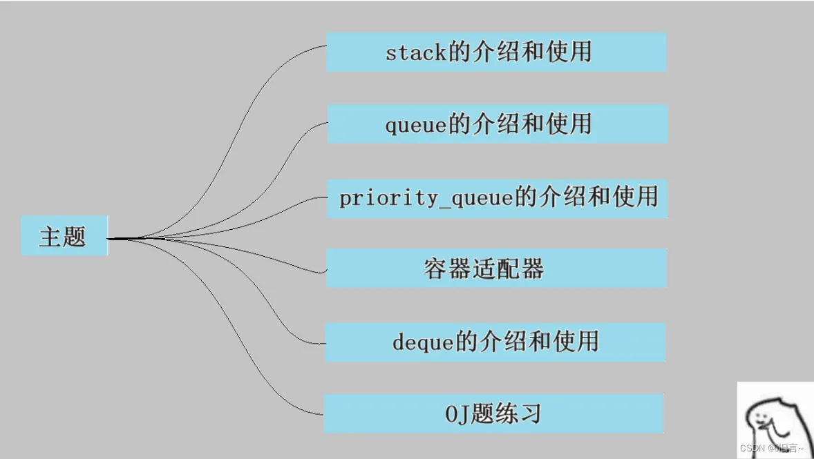 【c++】STL之stack和queue详解