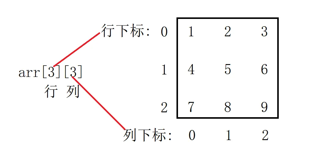 bed717a9b790455cb3e96da5c94dd783.png