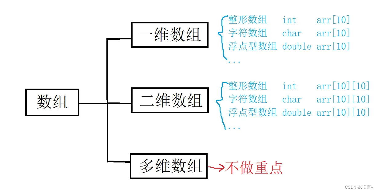 099b38fb99a34a858825ca88478bb853.png