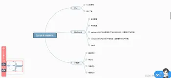 一个大四学长分享自己的web前端学习路线--vue篇（1/3）