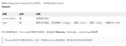 企业微信接入系列-上传临时素材