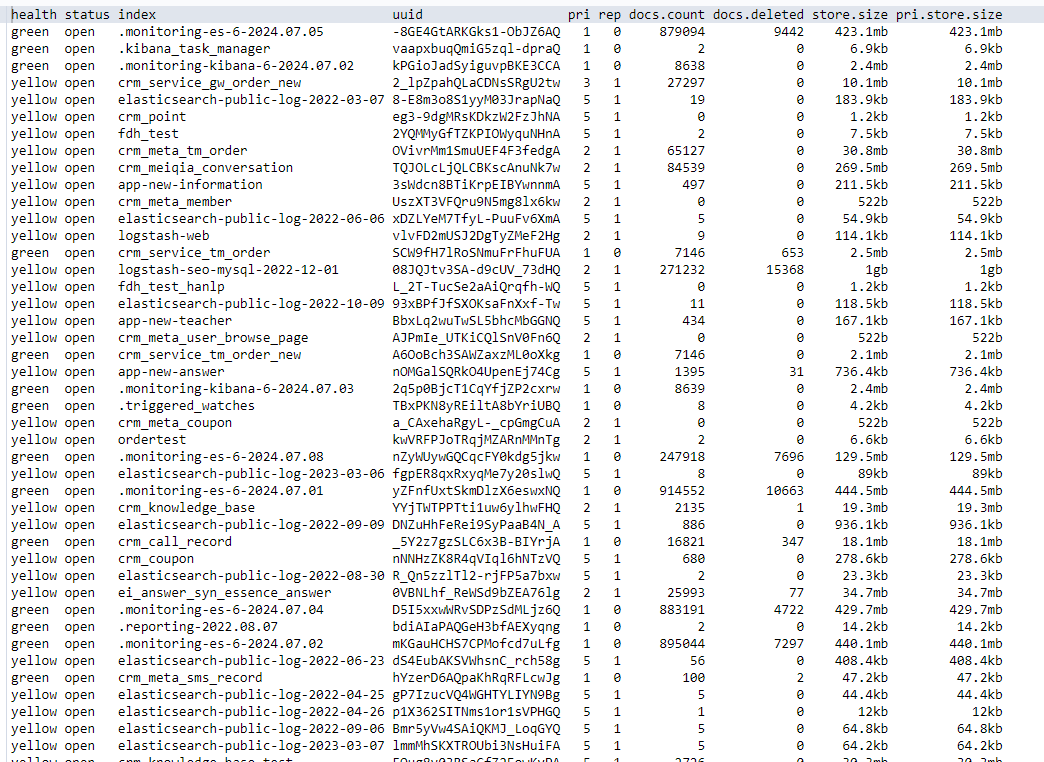Elasticsearch 常用查询语句大全