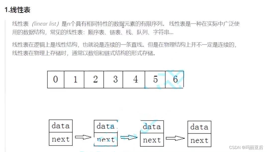 数据结构——线性表之顺序表
