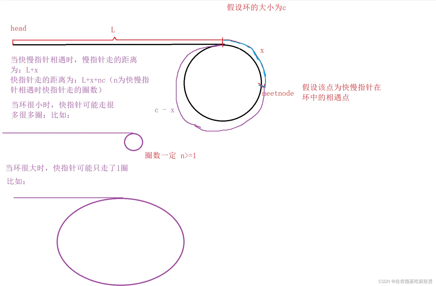 66863fe8a13a464b800c099731bd8692.png