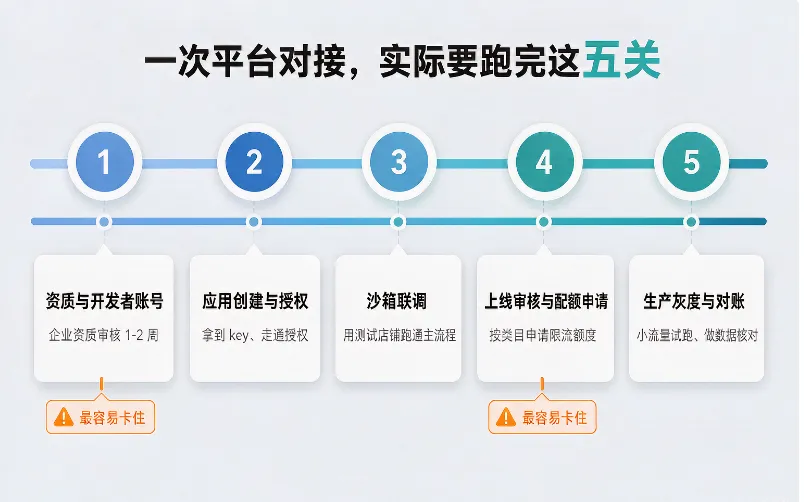 c46ecd53-b6f7-4500-97cf-219533d8871d.png