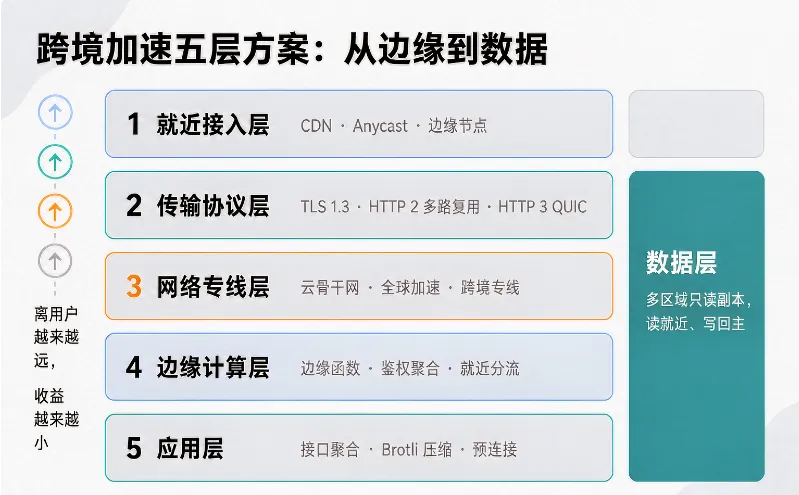 94c42bae-d190-4ecb-a084-8ad4a580c55f.png