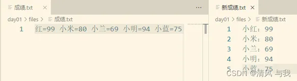 node.js 学习入门（02 - fs系统模块）