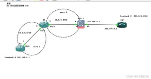 防火墙原理讲解——练习实验