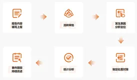 php前后端分离，仓储模式r的医院不良事件上报系统源码