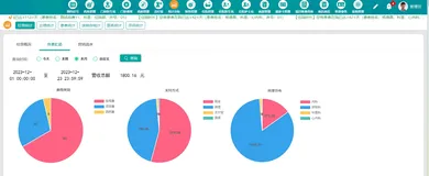 SaaS模式的云医院信息管理系统源码，云HIS