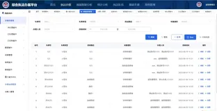 智慧城管源码，基于微服务+java+springboot+vue+uniapp开发的城管综合执法系统源码