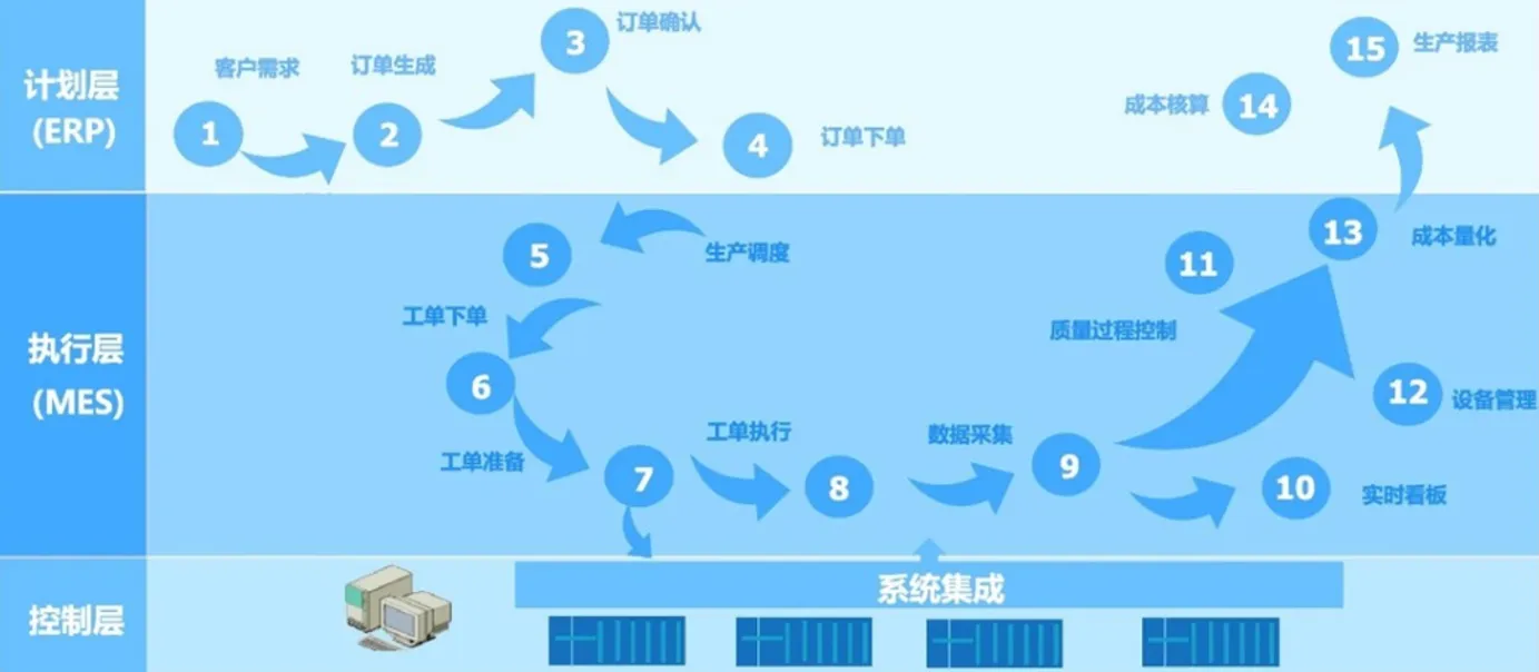 功能架构.png