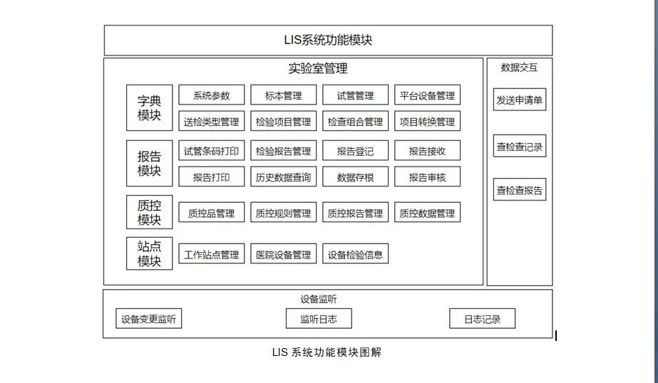 功能模块图.png