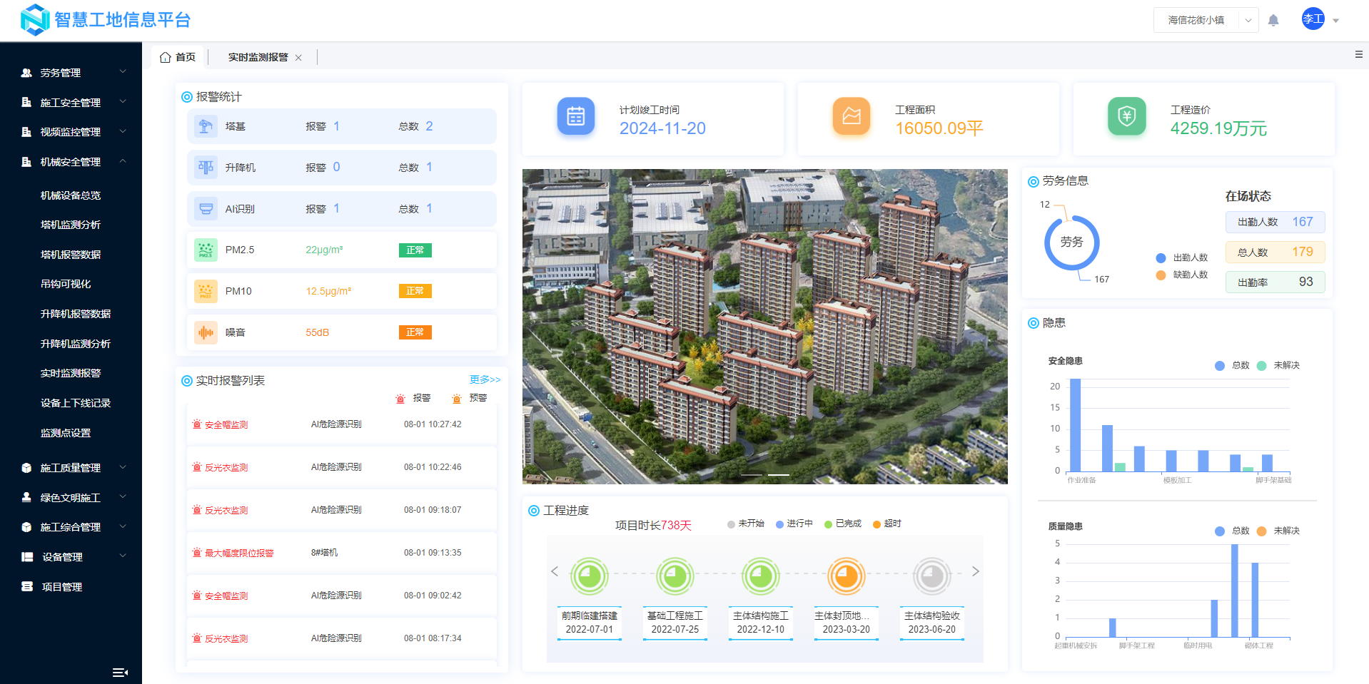 建筑施工一体化信息管理平台源码，支持微服务架构，采用Java、Spring Cloud、Vue等技术开发。-阿里云开发者社区