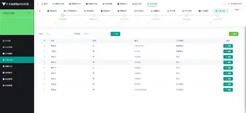 手术麻醉信息系统源码，自动生成规范麻醉文书，自动信息采集记录