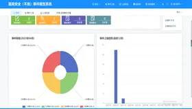 【源码】医院安全（不良）事件管理系统源码，不良事件系统源码