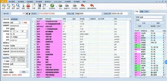 综合医院LIS系统全套源码，开箱即用，支持二次开发