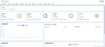 【源码】采用云原生、微服务、前后端分离构建的低代码平台