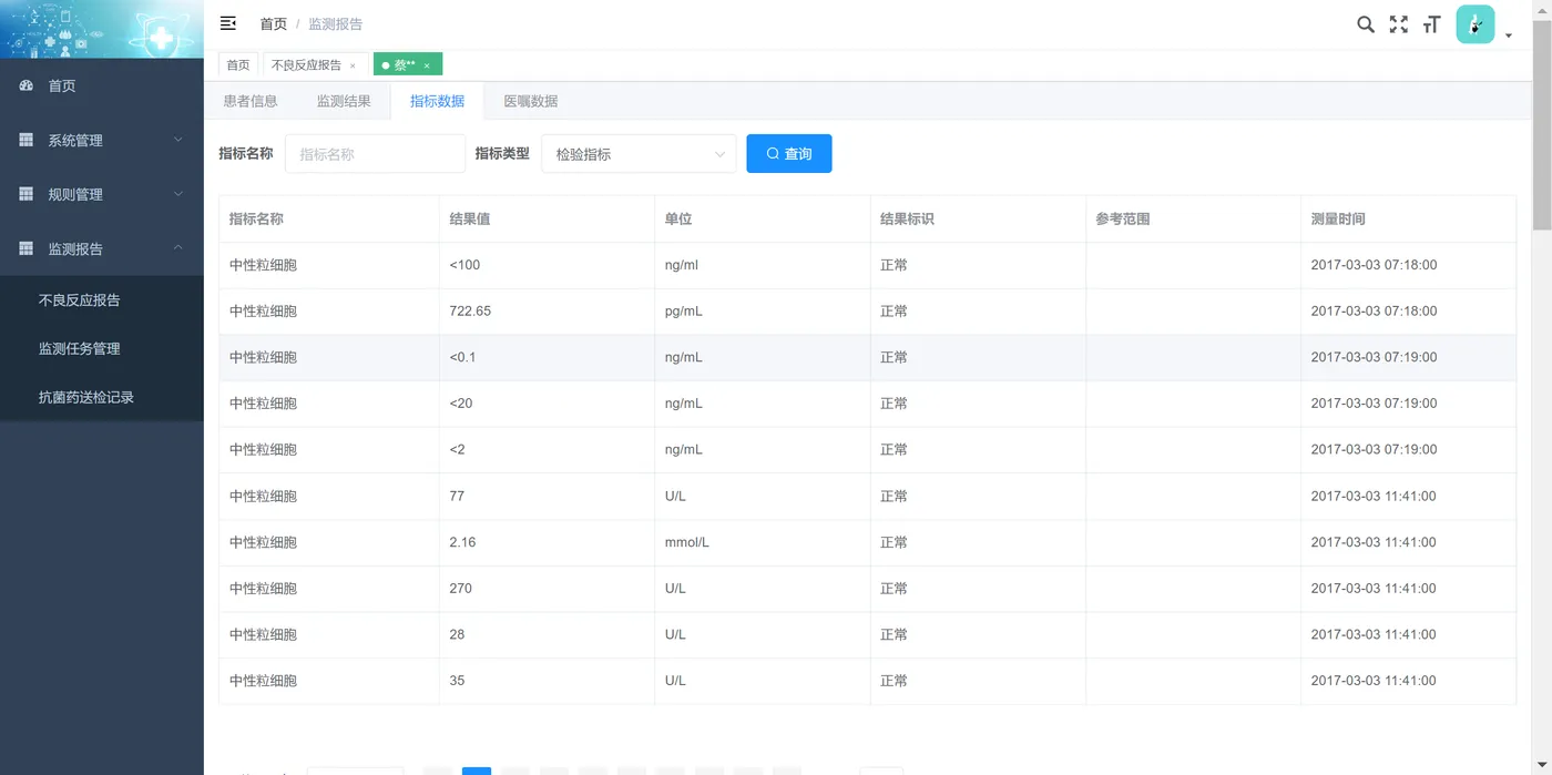 不良反应报告（指标数据）.png