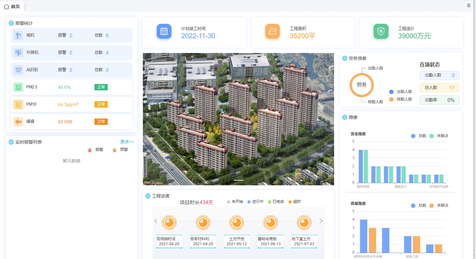 智慧工地管理平台的技术架构和工作原理