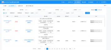 一套医疗安全不良事件管理系统源码（PHP+ vue2+element+ laravel）
