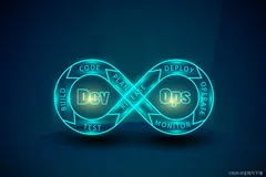 ChatGPT助力DevOps的优势与局限