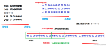 【笔试强训】Day 3