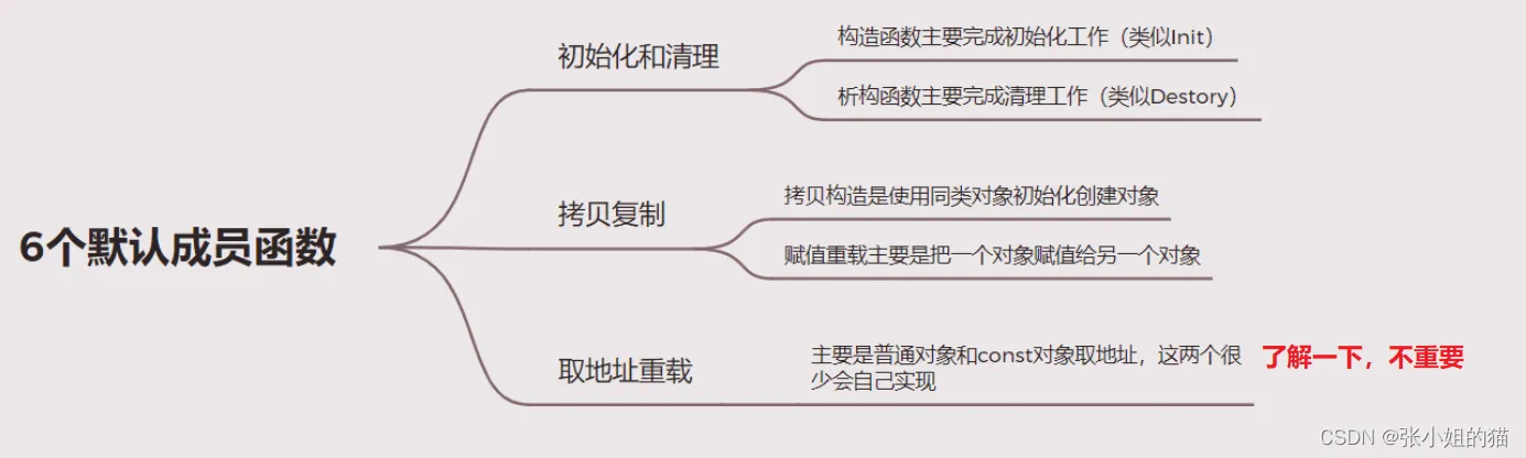 0a2653c851af460fa595bd959398a8f1.png 0a2653c851af460fa595bd959398a8f1.png