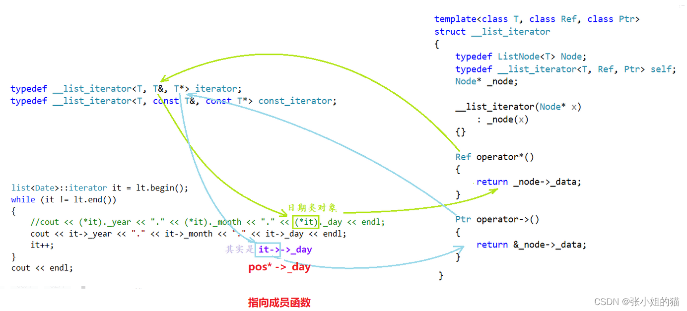 0a2653c851af460fa595bd959398a8f1.png 0a2653c851af460fa595bd959398a8f1.png