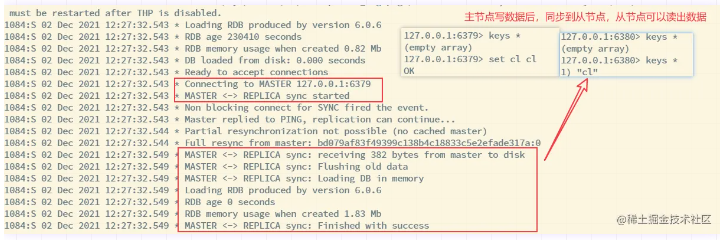 深入浅出Redis（六）：Redis的主从架构与主从复制原理