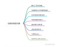 关于创建、销毁对象⭐Java程序员需要掌握的8个编程好习惯