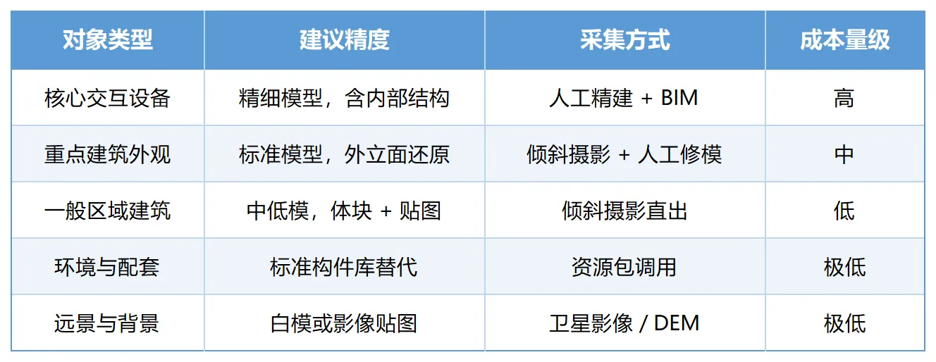 图片 3.png
