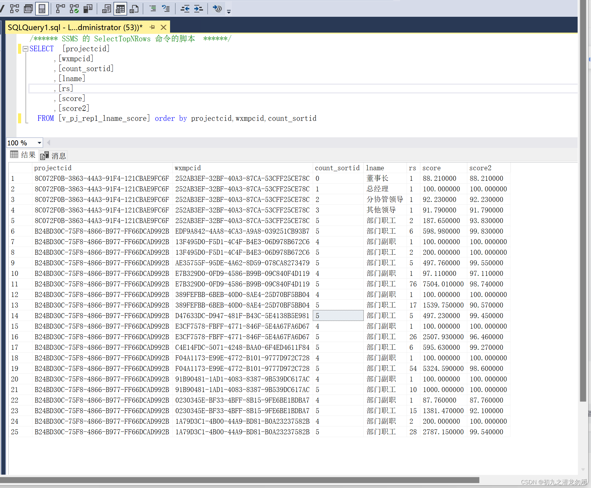 MS SQL Server STUFF 函数实战 统计记录行转为列显示