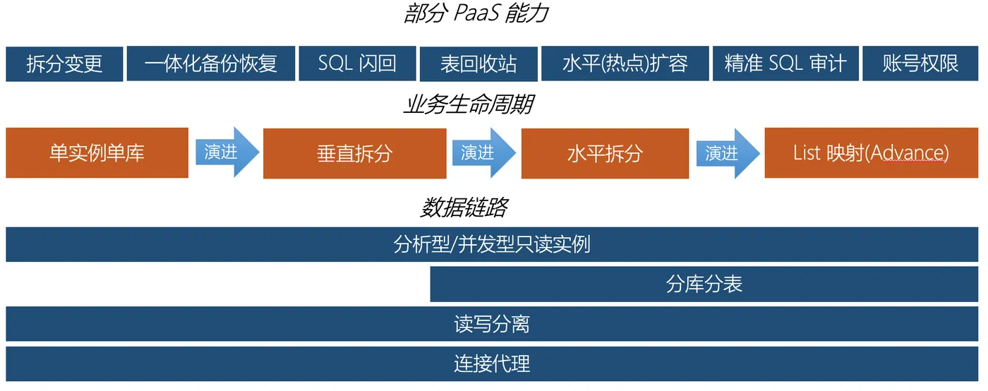 屏幕快照 2019-05-07 下午5.11.03.png