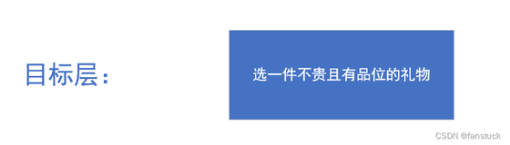 AHP层次分析法Python代码：让AHP帮你选一个最符合你的礼物