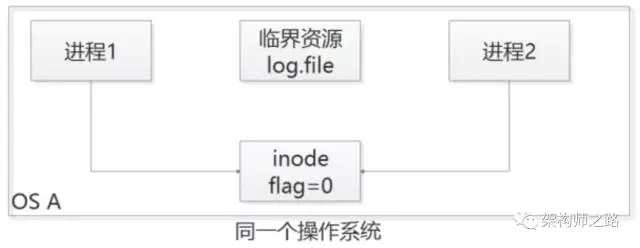 image.png image.png