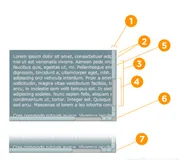 css：自定义浏览器中滚动条的样式