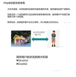 66 http的无状态协议和cookie概述
