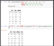 DataFrame(14)：对比MySQL学习“Pandas的groupby分组聚合”(超详细)（四）